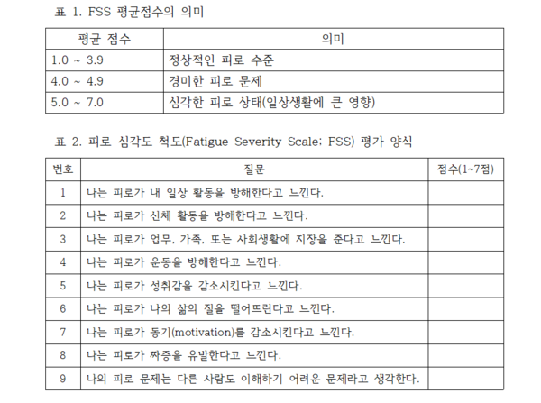 [건강을 디자인 합시다 - 9부] '피로도 평가'로 찾는 건강 경고 신호와 대처법